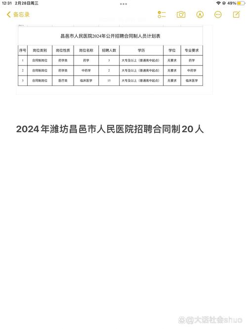 山东昌邑招聘最新信息,山东昌邑最新招聘信息，职业发展的热门目的地，山东昌邑最新招聘信息汇总，职业发展的热门目的地