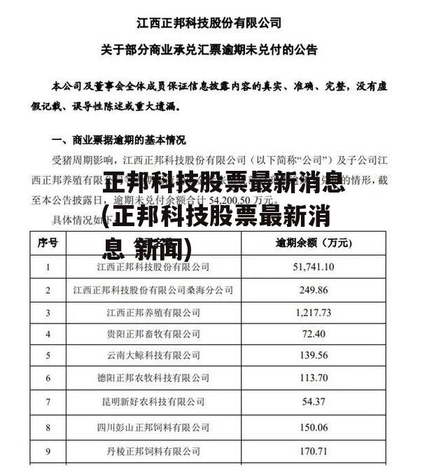 正邦科技最新公告,正邦科技最新公告引领行业新风向，未来展望令人振奋，正邦科技引领行业新风向，未来展望振奋人心公告发布！