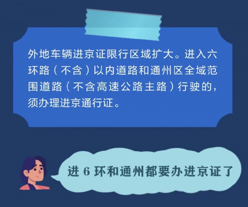 进京人员最新要求,进京人员最新要求，筑牢城市防线，共融美好生活，进京人员最新要求，筑牢城市防线，共融美好生活