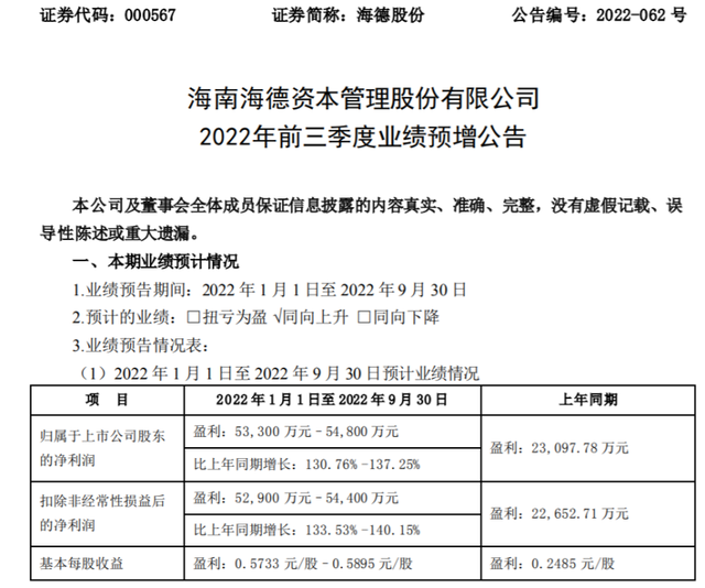 海德股份最新消息,海德股份最新动态，引领新时代的变革与发展，海德股份引领新时代变革与发展，最新消息与动态速递