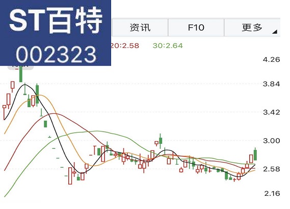 雅百特最新消息,雅百特最新消息引领行业创新风潮，雅百特最新动态，引领行业创新风潮，展现前沿技术实力