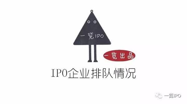 ipo最新排队企业名单,IPO最新排队企业名单，探寻未来资本市场的潜力股，探寻未来资本市场潜力股，IPO最新排队企业名单揭秘