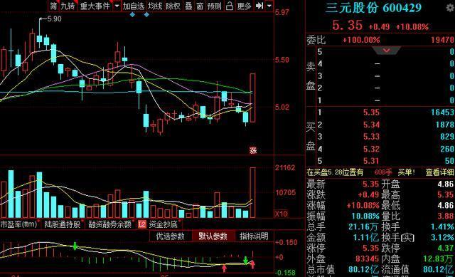 三元股份最新消息,三元股份最新动态，创新引领未来，持续为消费者创造价值，三元股份创新动态，引领未来，持续创造消费者价值