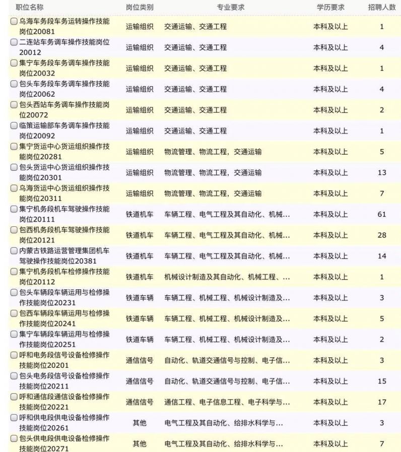招聘信息最新招聘2020,最新招聘信息概览，探索职场新机遇，开启人生新篇章（2020年），最新招聘信息概览，探索职场新机遇，开启人生新篇章（2023年）