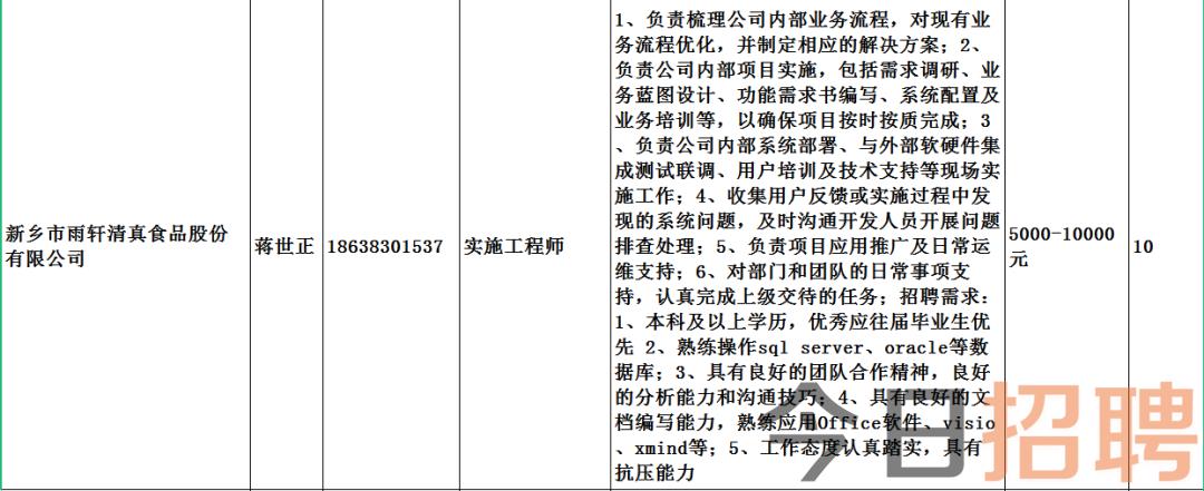 虢镇最新招聘信息,虢镇最新招聘信息——职场发展的新机遇，虢镇最新招聘信息，职场发展的新起点