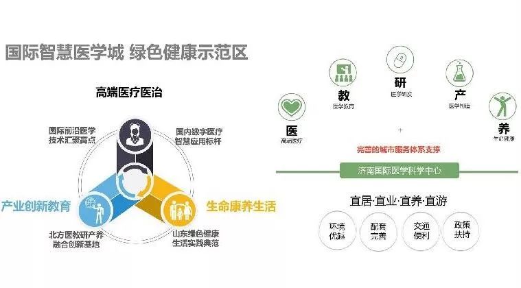 国际医学最新消息,国际医学最新消息，重塑健康未来的前沿科技与创新，国际医学最新动态，重塑健康未来的科技创新资讯