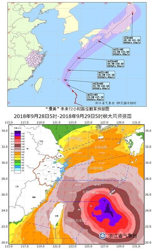 最新台风消息28号台风,最新台风消息，面对台风28号，我们如何应对挑战？，如何应对挑战？最新台风消息关于28号台风的应对策略！