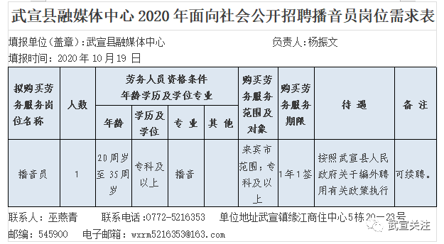 武宣最新招工,武宣最新招工信息，开启你的职业新篇章，武宣最新招工信息，开启职业新篇章的大门