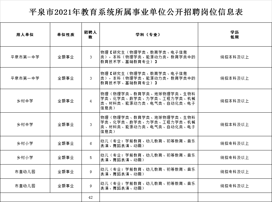 平泉最新招聘信息,平泉最新招聘信息及其背后的机遇与挑战，平泉最新招聘信息，机遇与挑战一览无遗