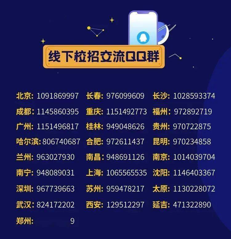 华星光电最新招聘,华星光电最新招聘启事，探寻未来科技之光，共筑辉煌星辰之梦，华星光电最新招聘启事，共筑科技辉煌，星辰之梦探寻之旅